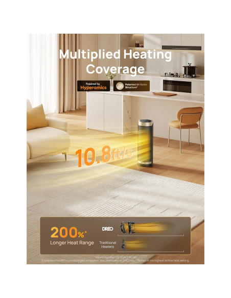 Calefactor Eléctrico Dreo DR-HSH003 1500W Oro con Control Remoto
