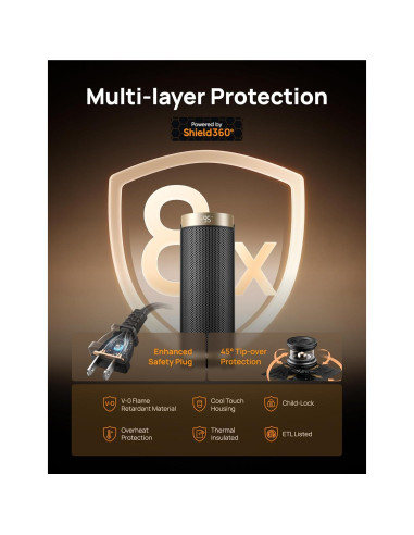 Calefactor Eléctrico Dreo DR-HSH003 1500W Oro con Control Remoto