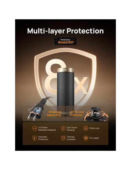 Calefactor Eléctrico Dreo DR-HSH003 1500W Oro con Control Remoto