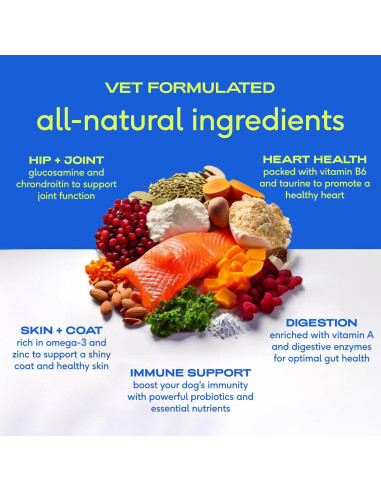 Suplemento Vitaminico en Polvo para Perros Native Pet - 30 Porciones