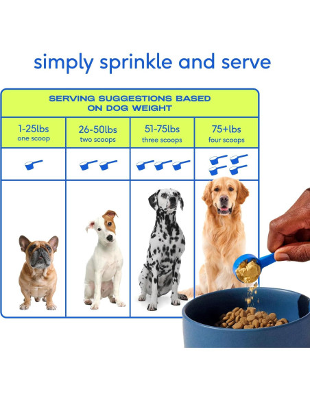 Suplemento Vitaminico en Polvo para Perros Native Pet - 30 Porciones