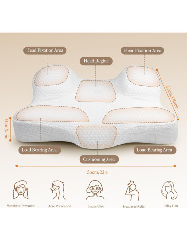 Almohada Cervical Benazcap Espuma de Memoria 55.88x33.02cm Blanca