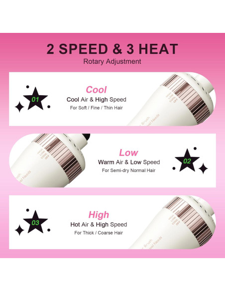 Cepillo Secador de Cabello Olaermoso 4 en 1 Doble Voltaje 110-240V