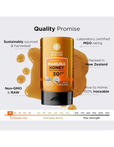 Miel de Manuka Multifloral Manuka Doctor MGO 30+ 300g Pura NZ