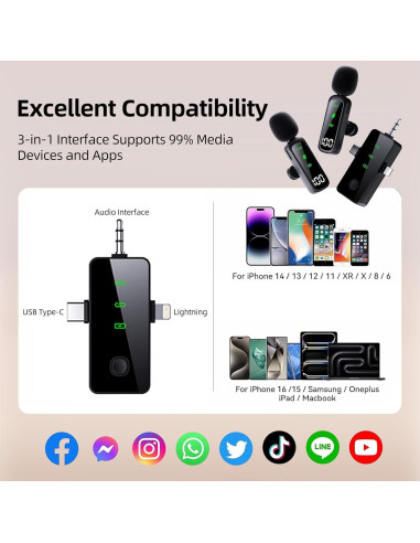 Micrófono Lavalier Inalámbrico Bonkyo T20 con Cancelación de Ruido