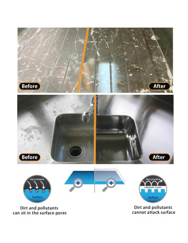 Spray Cerámico NADAMOO 2K 900ml - Protección Superficies