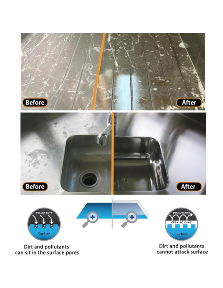 Spray Cerámico NADAMOO 2K 900ml - Protección Superficies