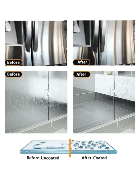 Spray Cerámico NADAMOO 2K 900ml - Protección Superficies