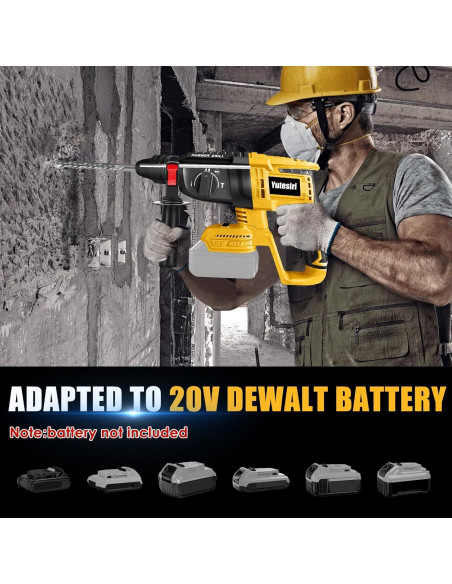 Martillo Perforador Inalámbrico Yutesiri 20V SDS Sin Escobillas