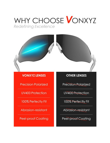 Lentes de Reemplazo Vonxyz para Ray-Ban Meta Wayfarer 53mm