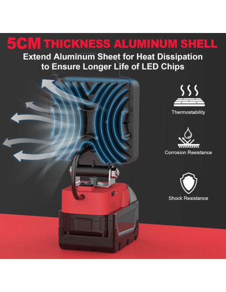 Luz de Trabajo LED Inalámbrica MtiolHig 112W 11200 Lúmenes 2PCS