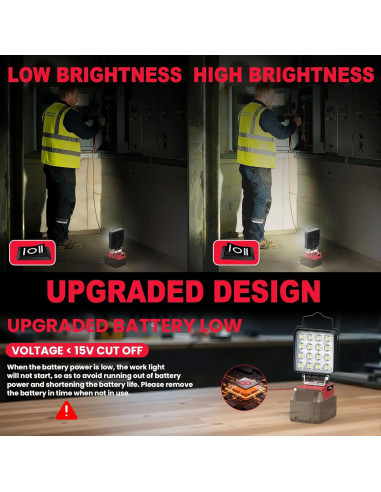 Luz de Trabajo LED Inalámbrica MtiolHig 112W 11200 Lúmenes 2PCS