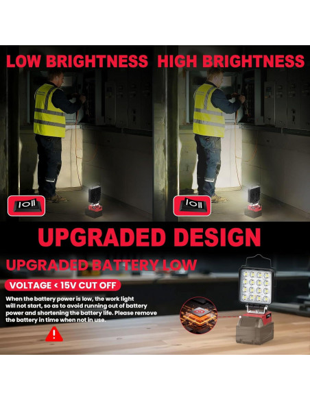 Luz de Trabajo LED Inalámbrica MtiolHig 112W 11200 Lúmenes 2PCS