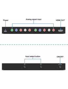 Convertidor de Componente a HDMI Azduou 720P/1080P 24bit 2