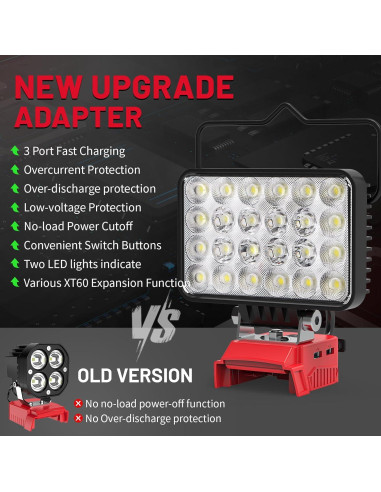 Luz de Trabajo LED Azocek 72W 7200LM 18V Inalámbrica