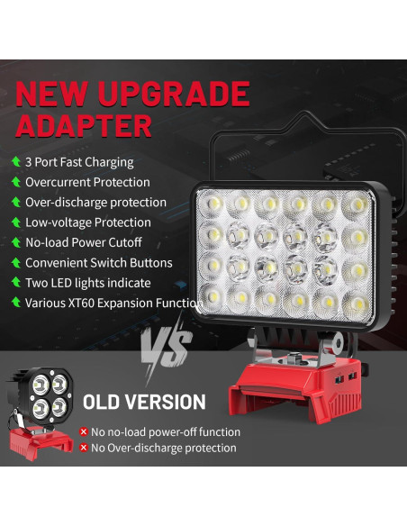 Luz de Trabajo LED Azocek 72W 7200LM 18V Inalámbrica