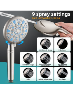 Cabezal de Ducha de Lluvia Cobbe 30.48 cm 3 Vías Niquelado 2