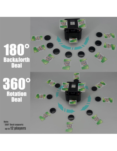 Barajador y Repartidor Automático ZechnoX 2-en-1 Negro