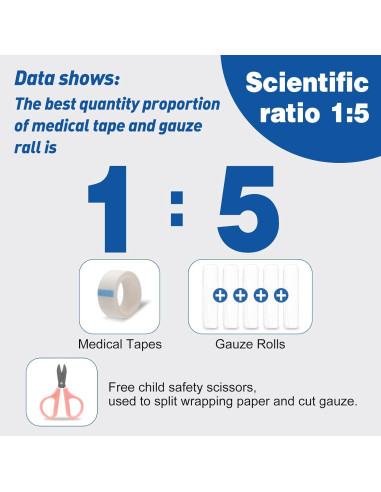 Rollos de Gasa AZEN 10.16 cm x 3.96 m - 90 Unidades