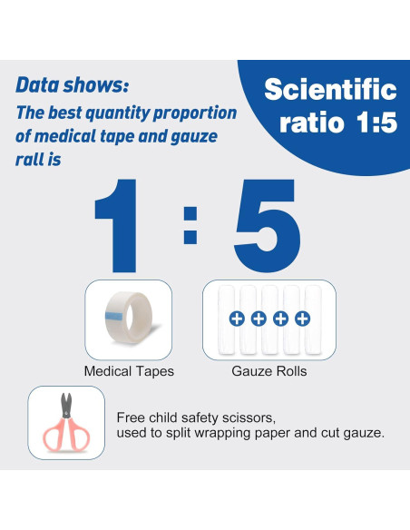 Rollos de Gasa AZEN 10.16 cm x 3.96 m - 90 Unidades