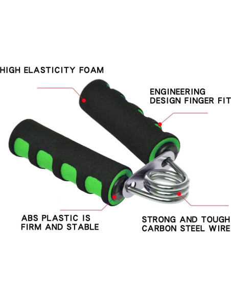 Juego de Fortalecedores de Agarre YESIMET - 2 Unidades Verde