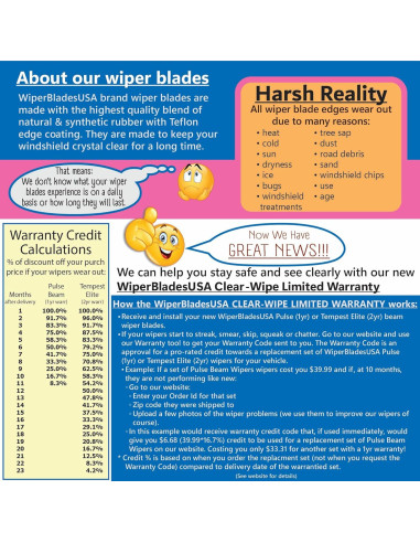 Juego de Limpiaparabrisas WiperBladesUSA para Toyota Yaris 2020