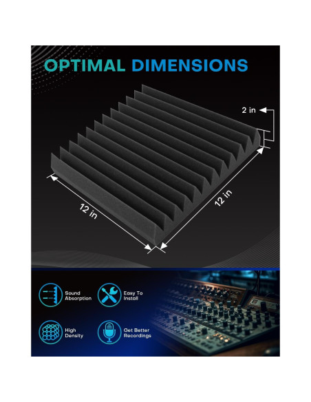 36 Paneles de Espuma Acústica Sonicreative 5.08 cm Aislantes