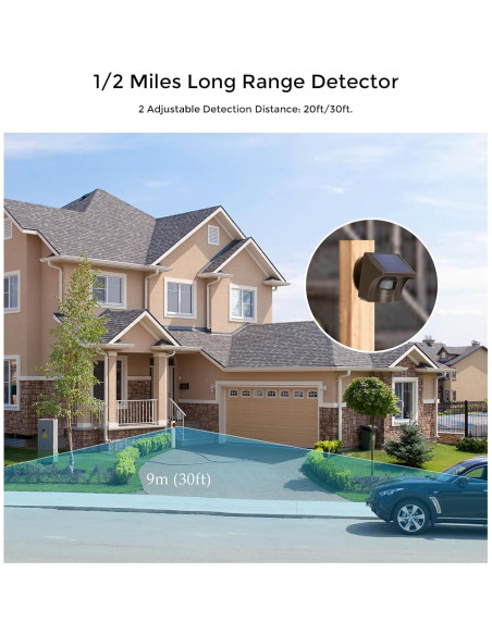 eMACROS Estación Base de Alarma Inalámbrica con Batería Recargable