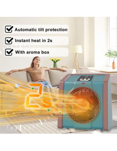 Calentador Eléctrico HEATIT 1500W con Termostato Digital Cian 2
