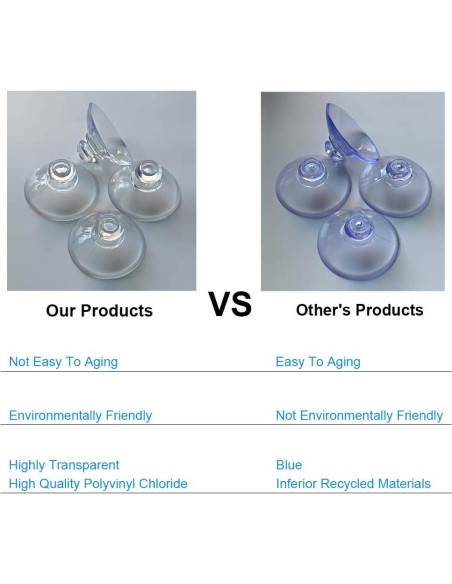 200 Ventosas Transparentes 3.05 cm LuluEasy para Organización