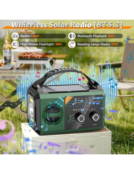 Radio Meteorológica de Emergencia RAOUOEN 20000mAh Solar Bluetooth