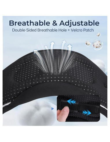 Máscara de Sueño Bluetooth LC-dolida con Ruido Blanco Rosa