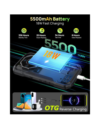 Ulefone Armor X32 Pro 5G - 16GB RAM, 256GB, 5500mAh, Naranja