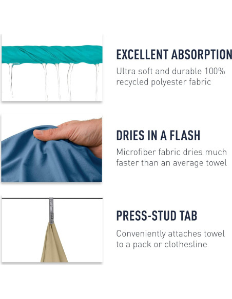 Toalla de Mano Portátil Sea to Summit Azul 40x81 cm