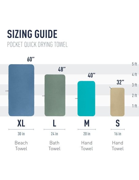 Toalla de Mano Portátil Sea to Summit Azul 40x81 cm