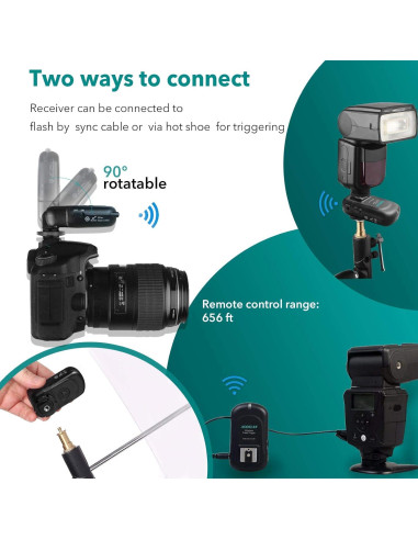 Conjunto Inalámbrico AODELAN FT-8 con 8 Canales y Rango 200m