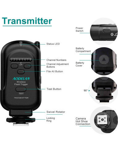 Conjunto Inalámbrico AODELAN FT-8 con 8 Canales y Rango 200m