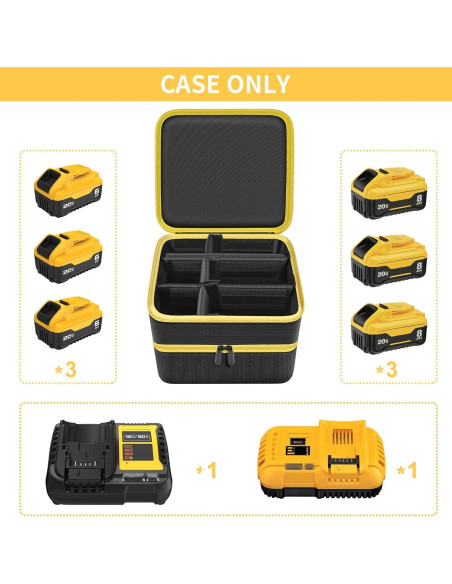Funda de Almacenamiento para Baterías Dewalt 20V Max - Tanmqin