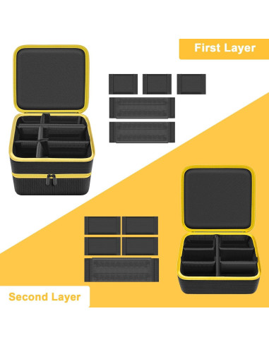 Funda de Almacenamiento para Baterías Dewalt 20V Max - Tanmqin