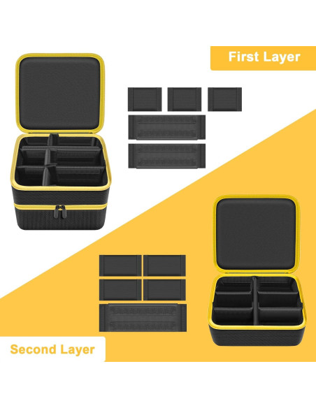 Funda de Almacenamiento para Baterías Dewalt 20V Max - Tanmqin