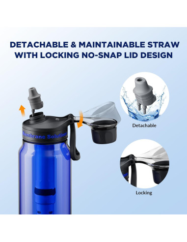 Botella de Agua Filtrada Membrane Solutions C3 1.06L ACF+UF