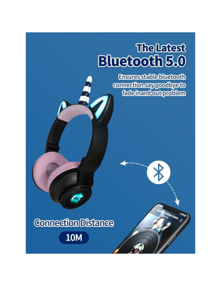 Auriculares Inalámbricos Yusonic Unicornio Plegables con Luz LED