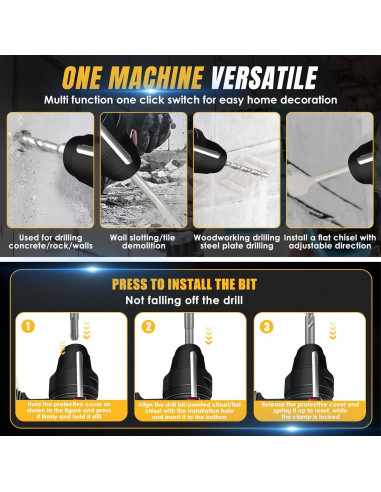 Martillo Perforador Inalámbrico Yutesiri 20V SDS Sin Escobillas