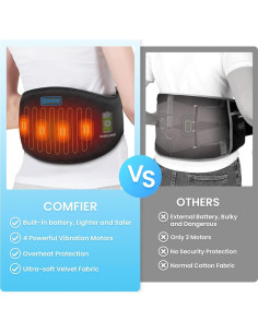 Almohadilla Térmica Inalámbrica COMFIER CF-6006C 147cm 2