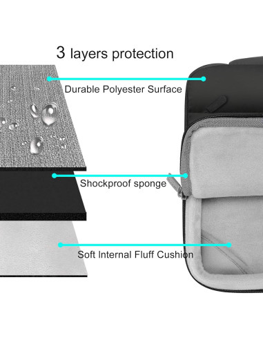 Funda Dura MOSISO para MacBook Air 15" M4 M3 M2 2023-2025