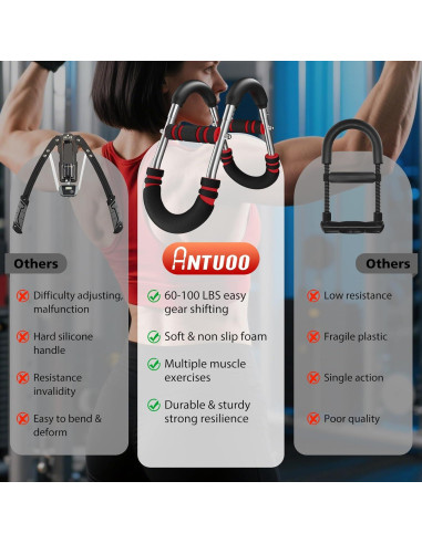 Entrenador de Brazos Twister Antuoo Ajustable 27-45 kg