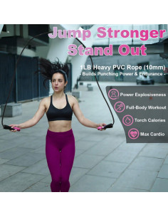 Cuerda de Salto con Peso Coniflor 0.45kg Ajustable Ergonómica 2