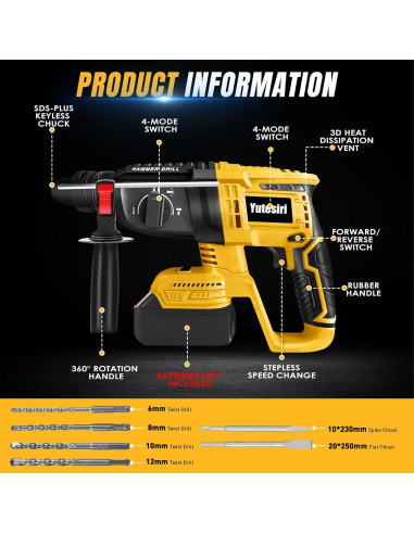 Martillo Perforador Inalámbrico Yutesiri 20V SDS Sin Escobillas