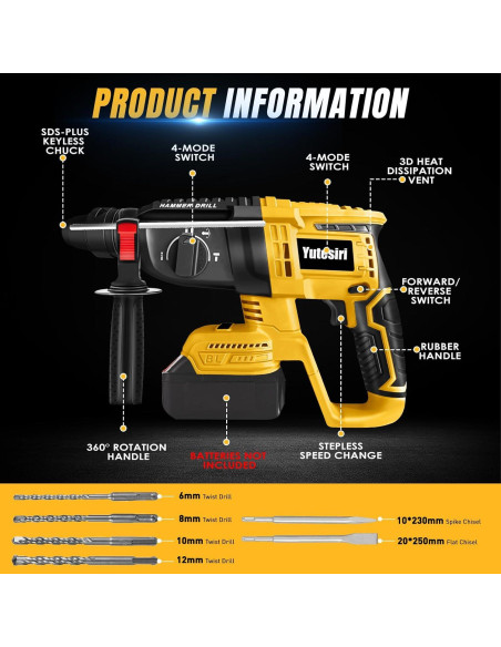 Martillo Perforador Inalámbrico Yutesiri 20V SDS Sin Escobillas