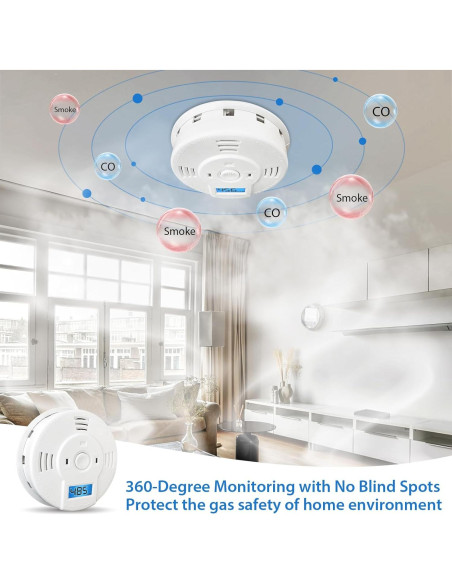 Detector de Humo y Monóxido de Carbono Shackcom, Paquete de 3